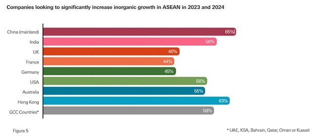 ASEAN và Trung Quốc: Không phải cuộc chơi phân định thắng thua