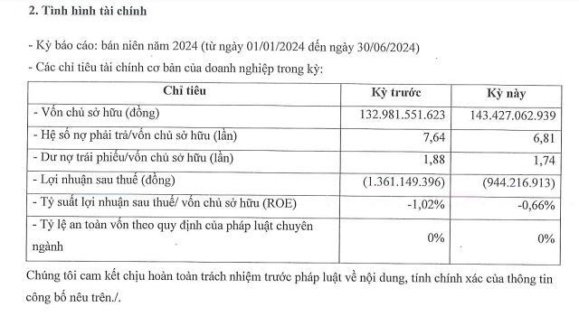 Chủ đầu tư The Holiday Ha Long nhận phạt từ UBCKNN