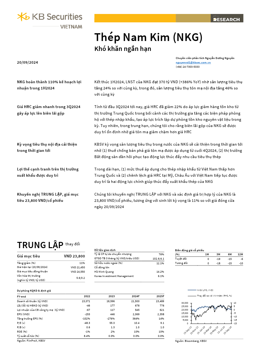 NKG: Khuyến nghị TRUNG LẬP với giá mục tiêu 23,800 đồng/cổ phiếu