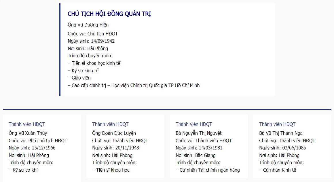 Người nhóm Hapaco đồng loạt từ nhiệm, Phó phòng IT lên chức Chủ tịch HAC