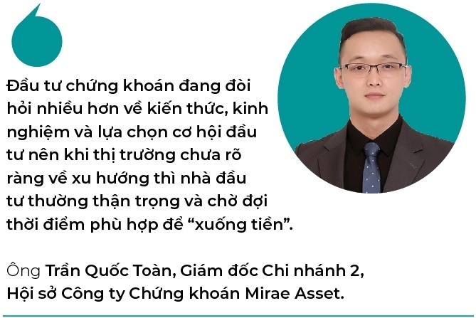 Tài khoản ngược chiều thanh khoản