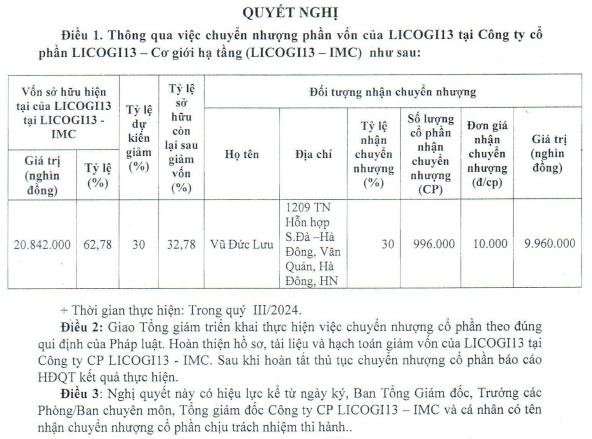 LIG dự kiến thoái 30% vốn công ty con trong quý 3/2024