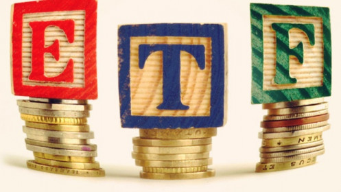 Dự báo hai mã bất động sản KDH và NLG sắp được một ETF mua gần 20 triệu cổ phiếu