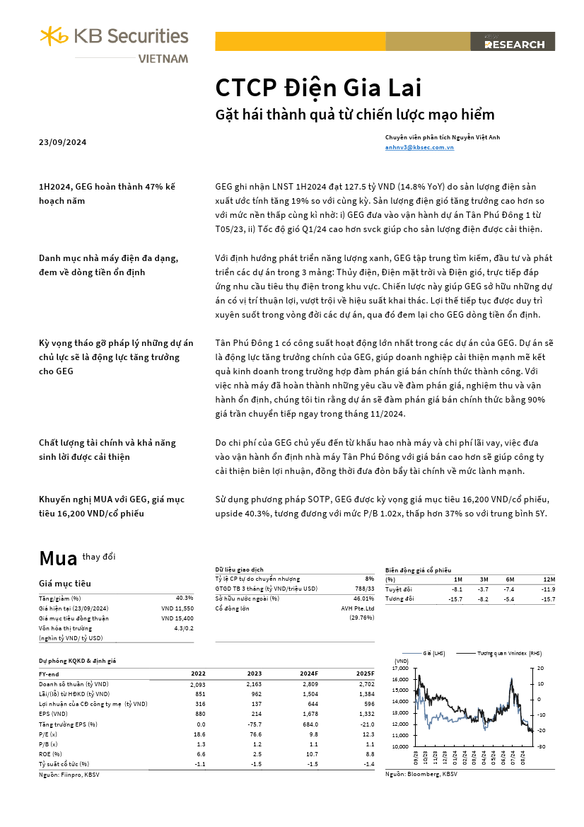 GEG: Khuyến nghị MUA với giá mục tiêu 16,200 đồng/cổ phiếu