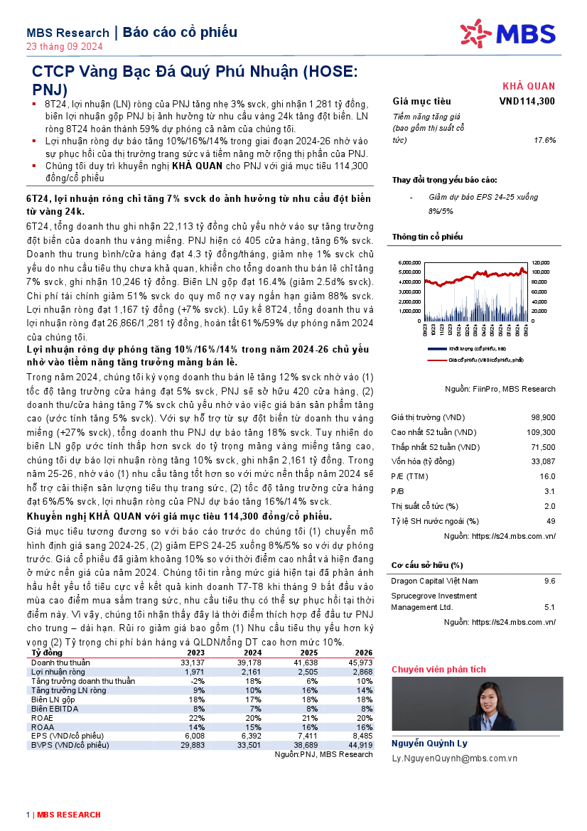 PNJ: Khuyến nghị KHẢ QUAN với giá mục tiêu 114,300 đồng/cổ phiếu