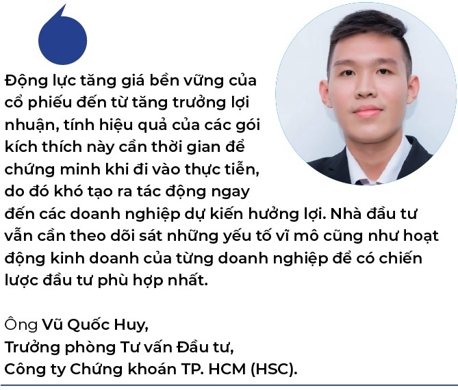 Nhiều cổ phiếu Việt hưởng lợi khi Trung Quốc “bơm tiền”