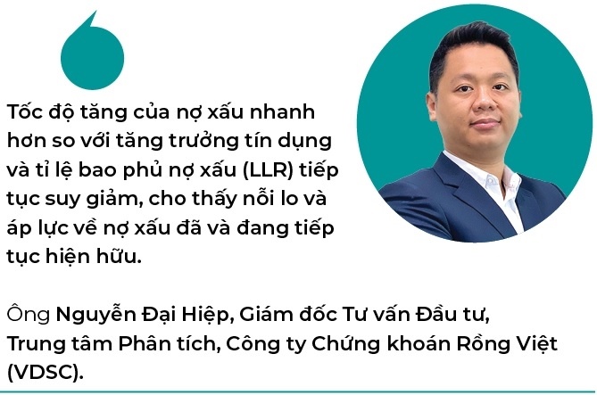 Nợ xấu rình rập