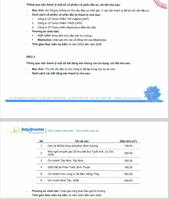 Dược phẩm Imexpharm lên kế hoạch bán cổ phiếu dược và thanh lý bất động sản để thu hồi vốn