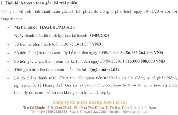 HAG tiếp tục chậm trả lãi trái phiếu 2016, lũy kế gốc lãi đã hơn 4,500 tỷ đồng