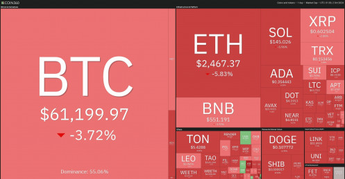 Thị trường crypto “dính đòn” khi Iran trả đũa Israel