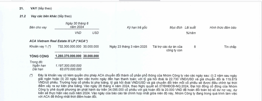 PDR chốt thời gian cơ cấu khoản vay 30 triệu USD