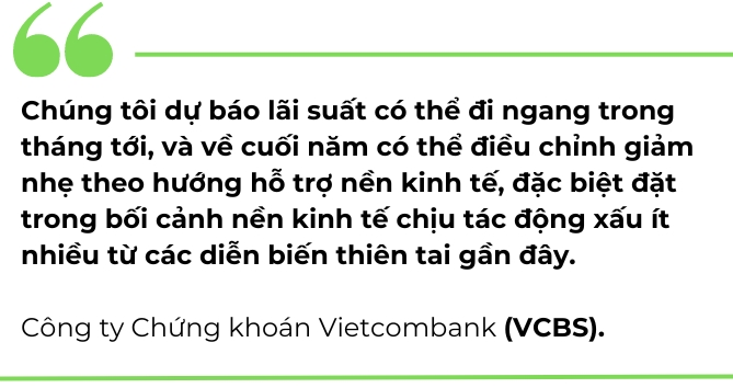 Hơn 6,8 triệu tỉ đồng được người dân gửi ở ngân hàng