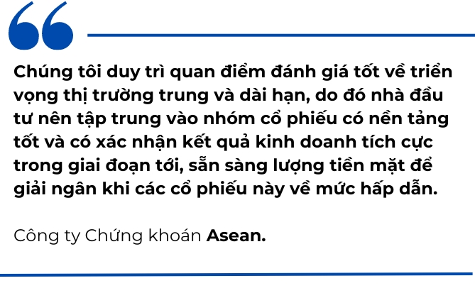 VN-Index "chùn bước" trước 1.300, nhà đầu tư nên điều chỉnh chiến lược ra sao?