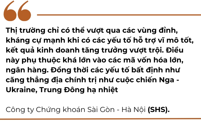 VN-Index "chùn bước" trước 1.300, nhà đầu tư nên điều chỉnh chiến lược ra sao?