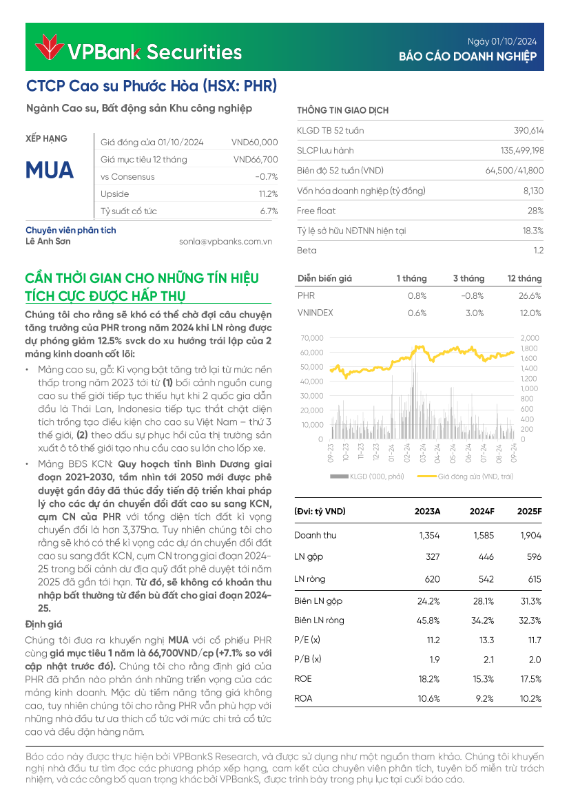 PHR: Khuyến nghị MUA với giá mục tiêu 66,700 đồng/cổ phiếu