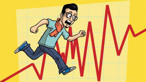 VnDirect: Nhà đầu tư nên kiểm soát cảm xúc, hạn chế Fomo