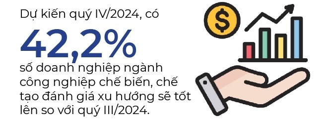 11.200 doanh nghiệp thành lập mới trong tháng 9