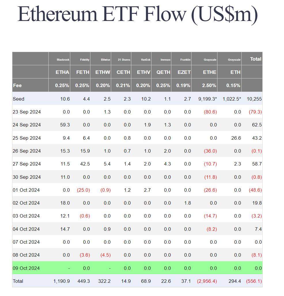 1,3 tỷ USD ETH liên quan đến vụ PlusToken “động đậy”, với 17 triệu USD được đưa lên sàn