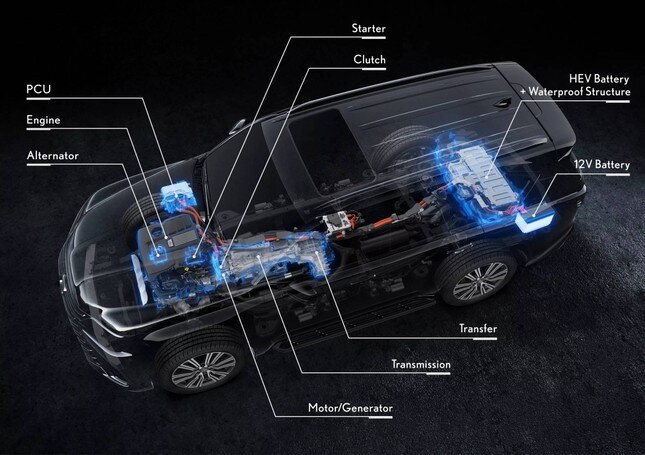 Lexus LX được bổ sung bản hybrid và off-road ảnh 3