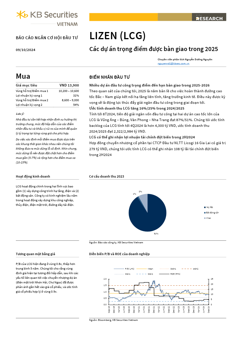 LCG: Khuyến nghị MUA với giá mục tiêu 13,900 đồng/cổ phiếu