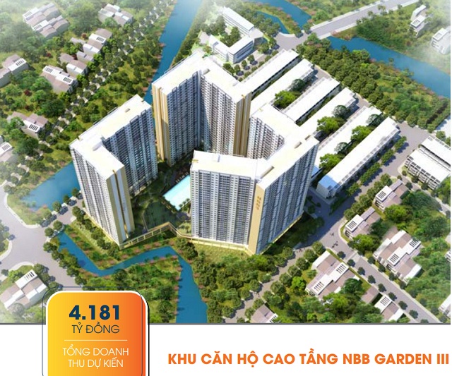 Chuyển động mới tại dự án “đứng hình” hơn 16 năm của NBB