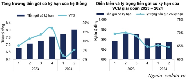 Giải mã xu hướng dịch chuyển đầu tư sang vàng nhẫn