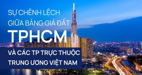 Bảng giá đất mới của TP HCM chênh lệch Hà Nội và các thành phố trực thuộc Trung ương ra sao?