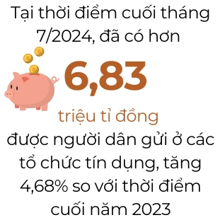 Nhà đầu tư “băn khoăn” giữa tiết kiệm và đầu tư chứng khoán