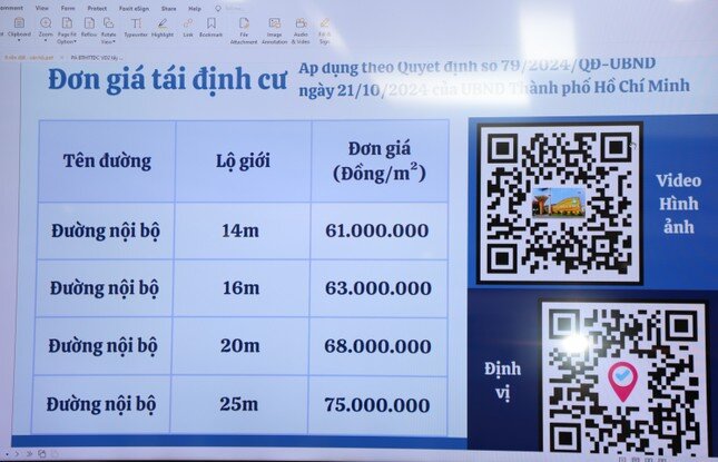 Đường Vành đai 2: TPHCM bồi thường theo giá đất mới, tối đa 111 triệu đồng/m2