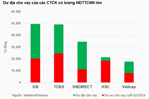 Nút thắt pre-funding được tháo gỡ, vui mừng nhưng vẫn tiềm ẩn rủi ro