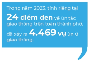 Kẹt xe thổi bay tỉ USD