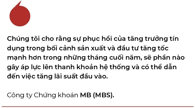 "Cú ngã lợi nhuận" quý III của ngân hàng sau thành công quý II/2024