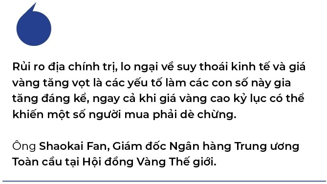 Lần đầu tiên trong lịch sử, tổng nhu cầu về vàng vượt hơn 100 tỉ USD