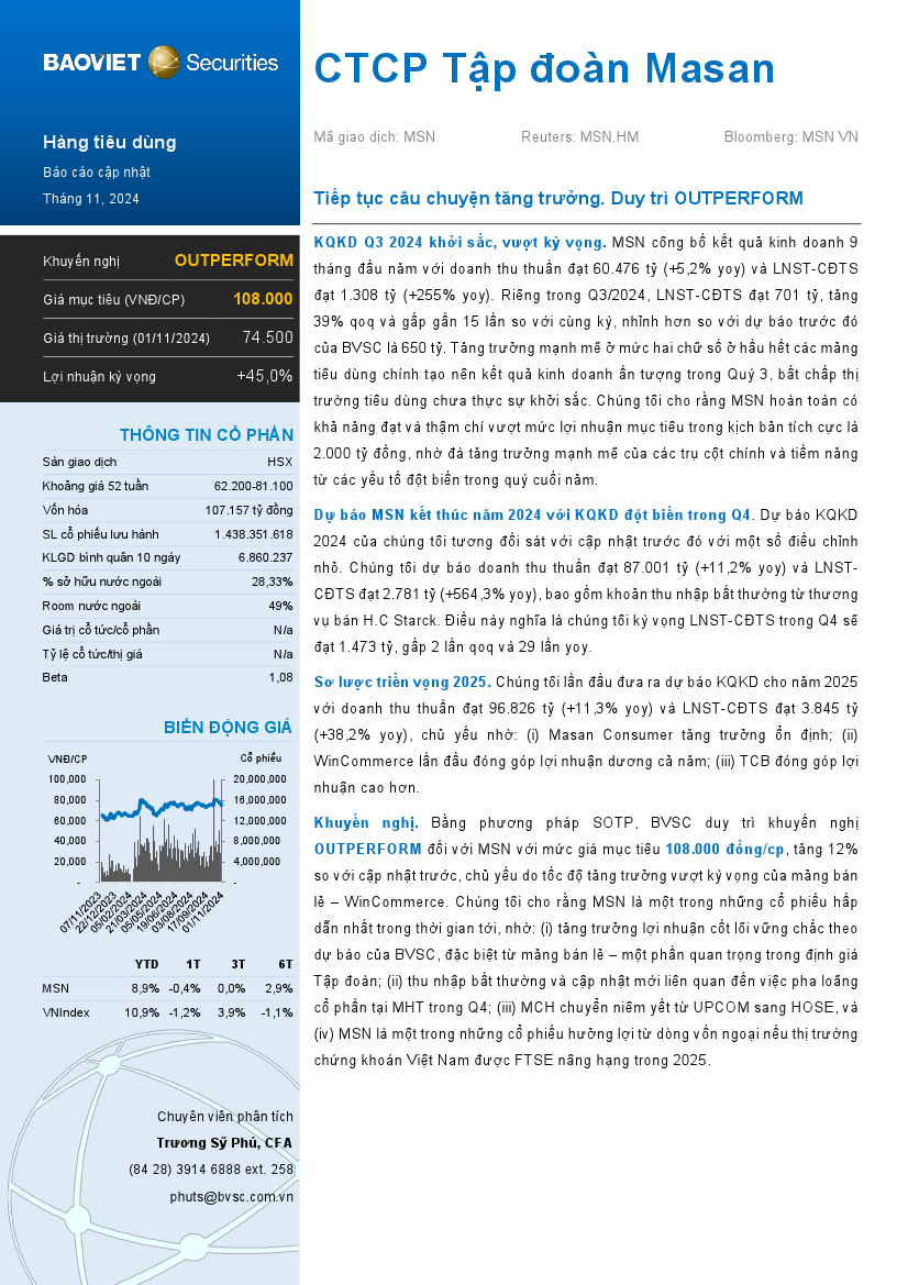 MSN: Khuyến nghị OUTPERFORM với giá mục tiêu 108,000 đồng/cổ phiếu