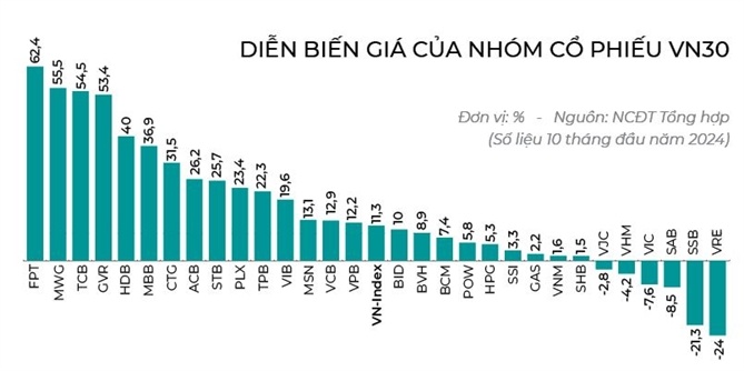 Cầm tiền chớ để tiền rơi!