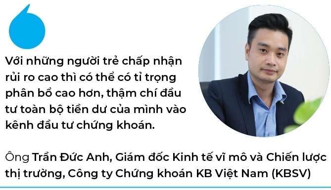 Cầm tiền chớ để tiền rơi!