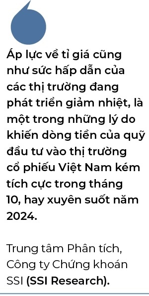 Tổng tài sản các quỹ ETF đạt 58.700 tỉ đồng