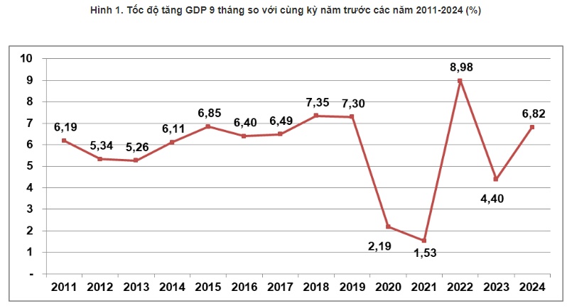 Lợi nhuận ngân hàng “nương tựa” đà phục hồi kinh tế