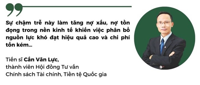 Nợ xấu thực tế & thực chất