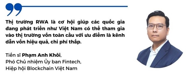 Hiệu ứng Bitcoin