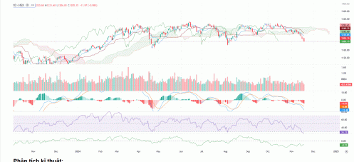 Công ty chứng khoán nói gì khi thị trường chưa tìm được điểm cân bằng