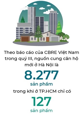 Nhịp điều chỉnh 2025