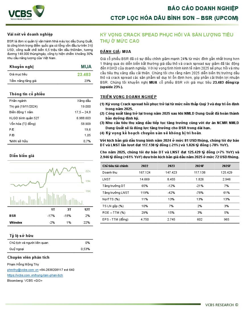 BSR: Khuyến nghị MUA với giá mục tiêu 23,483 đồng/cổ phiếu