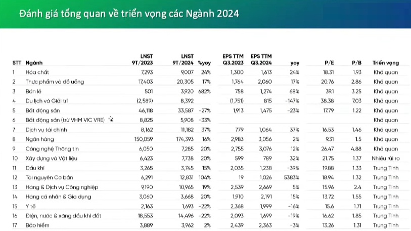 Giữa muôn vàn cơ hội, đãi cát làm sao để tìm thấy vàng?