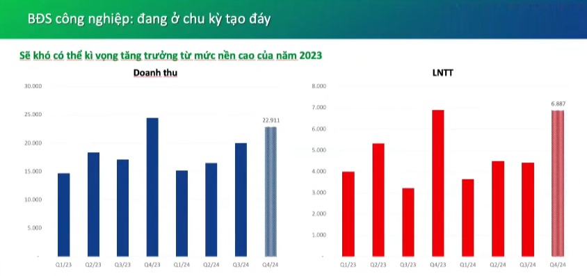 Giữa muôn vàn cơ hội, đãi cát làm sao để tìm thấy vàng?