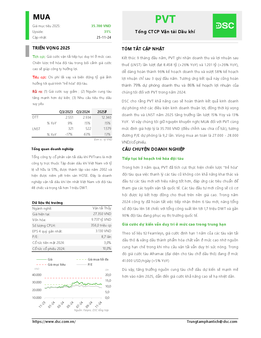 PVT: Khuyến nghị MUA với giá mục tiêu 35,700 đồng/cổ phiếu