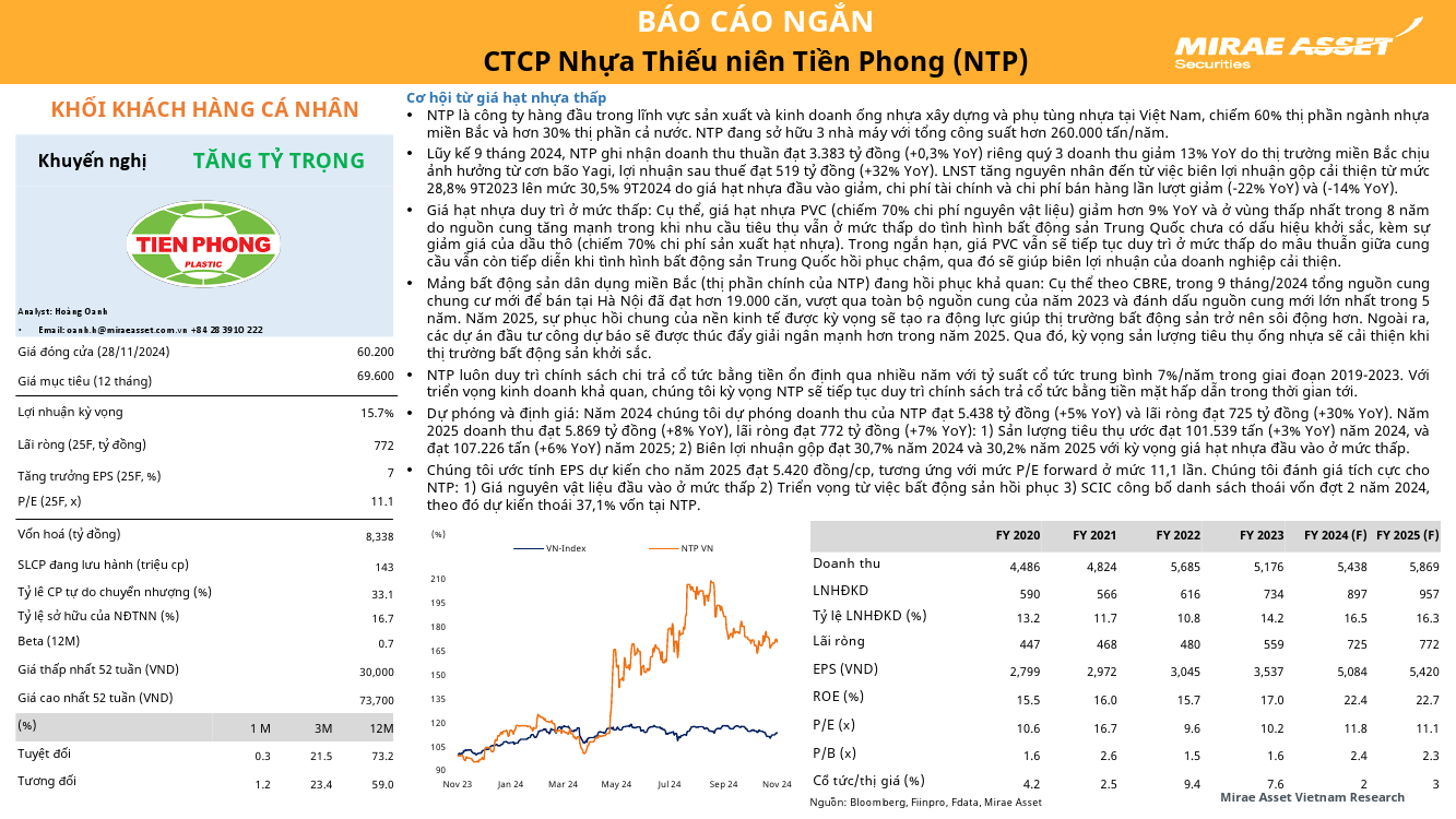 NTP: Khuyến nghị TĂNG TỶ TRỌNG với giá mục tiêu 69,600 đồng/cổ phiếu