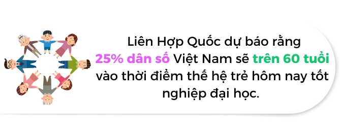 Thị trường bất động sản Việt Nam 2025: Chuyển dịch và Cơ hội