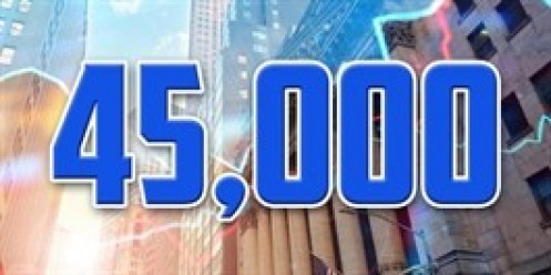 Dow Jones lần đầu vượt ngưỡng 45,000 điểm