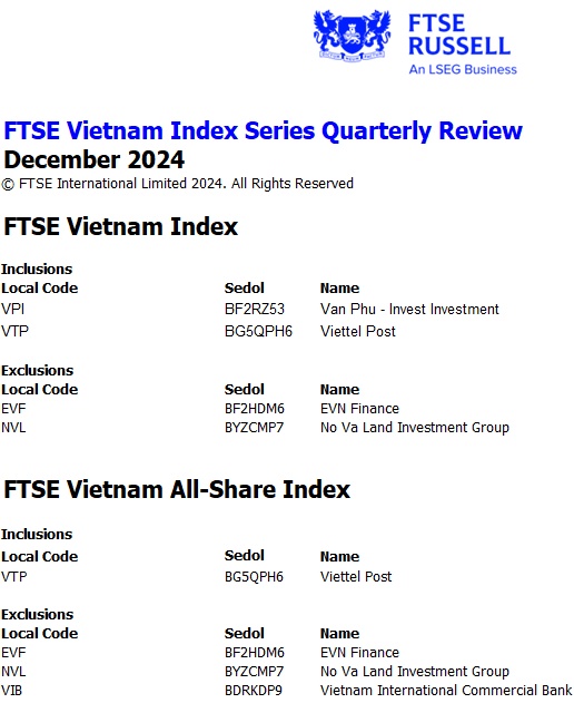 FTSE Vietnam Index đón VTP, loại NVL